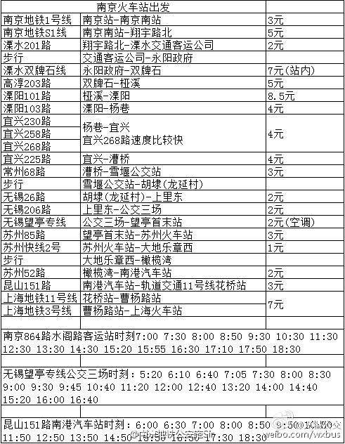 溧水高铁站最新车次表，连接城市的新纽带