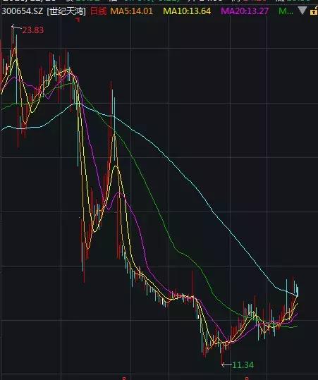 强力新材定增最新消息全面解读与分析